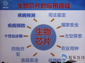 生物芯片在生物领域的应用 从基因组学到转化医学的变革